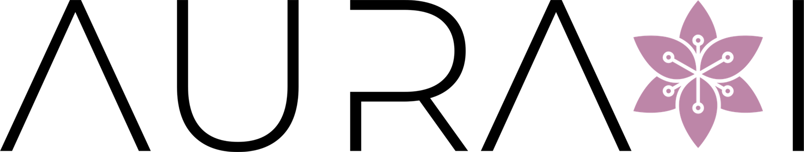 AuraAi